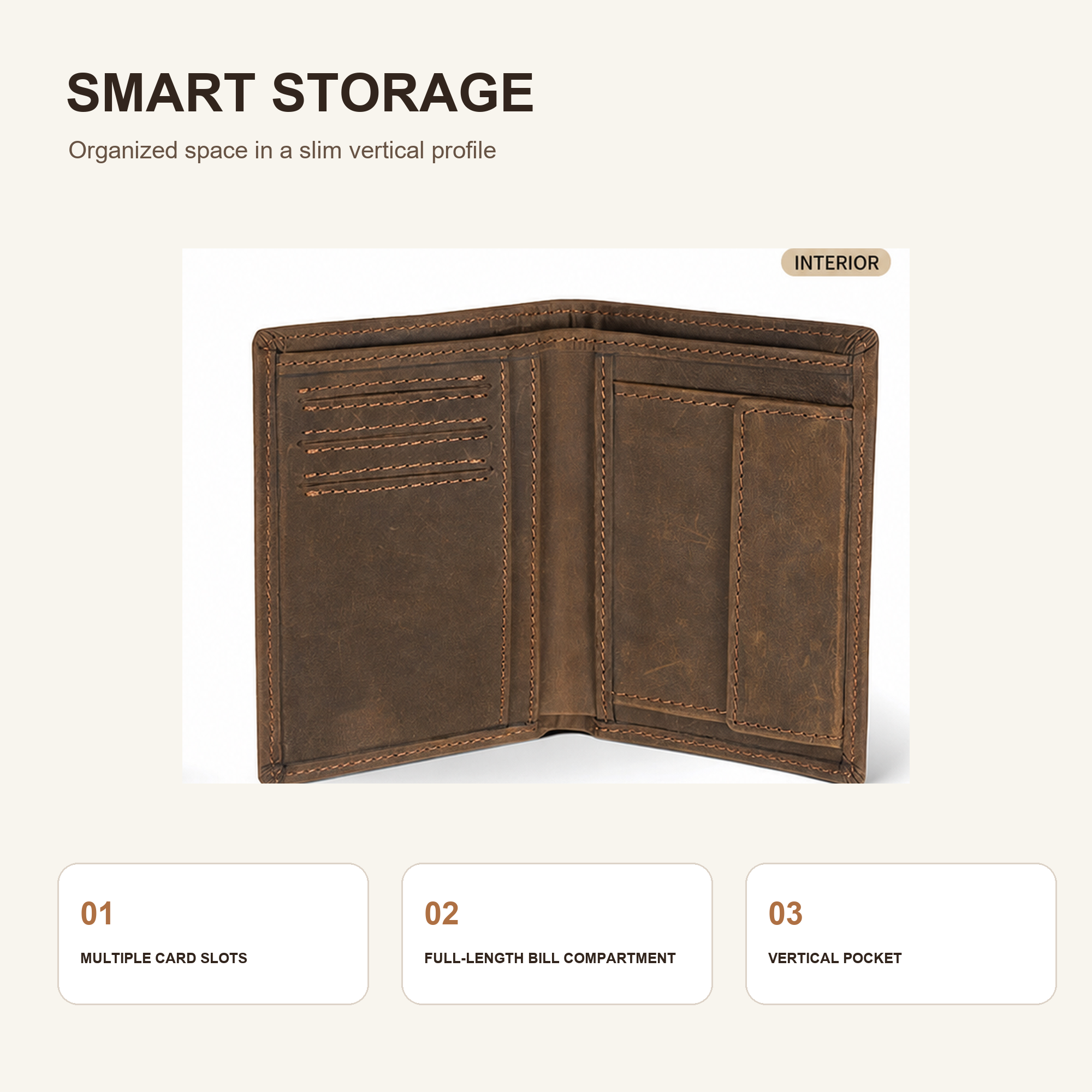Diagram of the vertical wallet's storage layout
