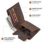 Diagram of the wallet's card slots and coin pocket