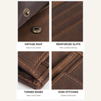 Close-up collage of the wallet's snap and stitching