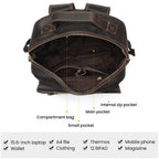 Leather commuter backpack, hidden rear pocket detail